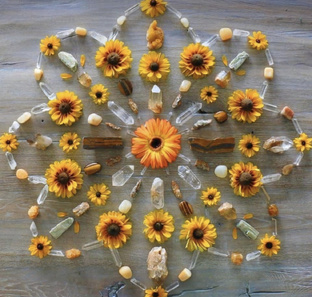 Энергия дня