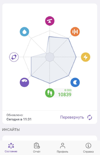Изучаю свой организм