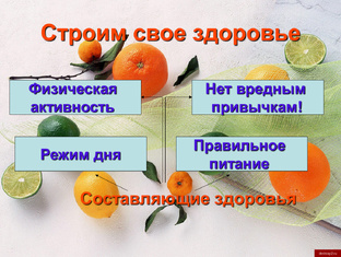 Наше здоровье - в наших руках!