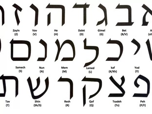 Приземленная каббала