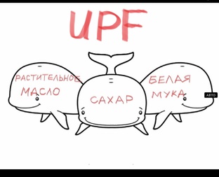 Рафинированная еда