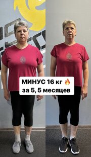 Результаты 🔥