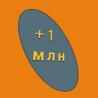 Дзен +1 МЛН статистика