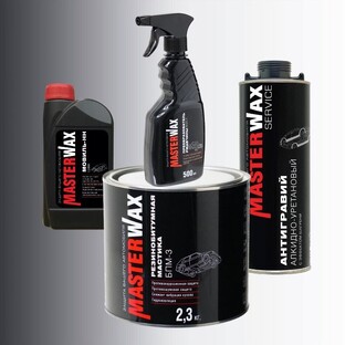 Статистика Дзен MasterWax
