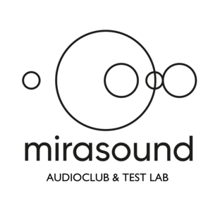 Статистика Дзен Аудио клуб Mirasound