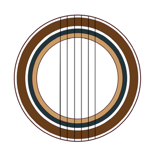 Статистика Дзен MUSIC SELL