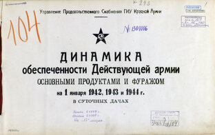 Продовольственное снабжение РККА