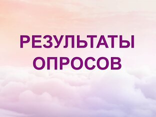 Результаты опросов