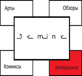 Все самое необычное и интересное с канала