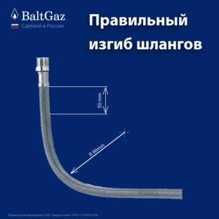 Запасные части