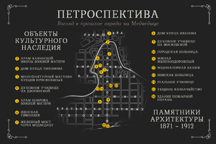 ОБЪЕКТЫ КУЛЬТУРНОГО НАСЛЕДИЯ