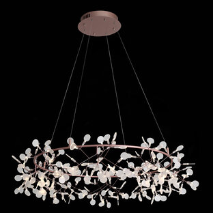 Виды потолочных светильников