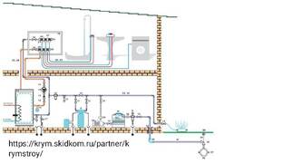 Какое водоснабжение в частном доме