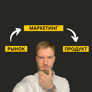 Исследование рынка