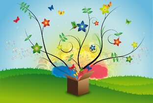 Самопознание.