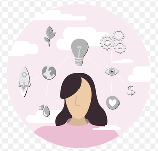 Работа с мышлением