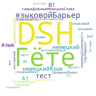 Интересное о немецком языке