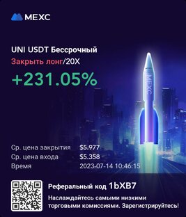 Копитрейдинг