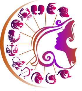 Узнай себя с помощью Астрологии