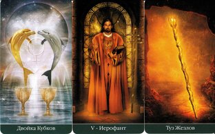 Прогноз на неделю