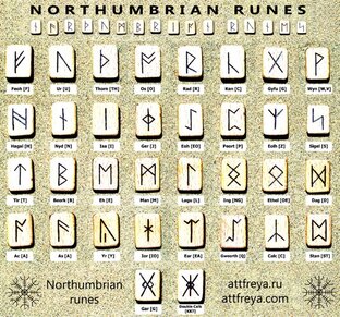 Рунные ряды.