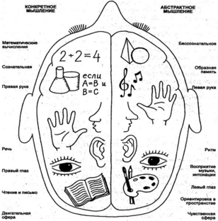 Особенные дети