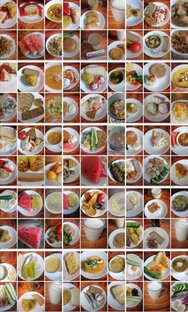 Ротационная диета