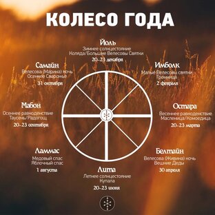 Колесо Года (Праздники)