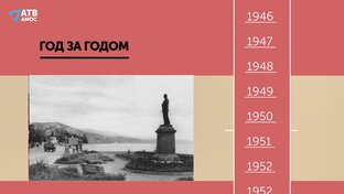 ГОД за ГОДОМ