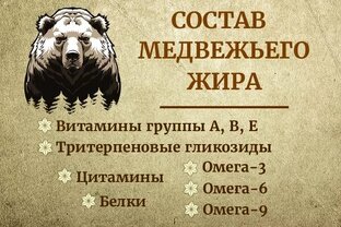 Медвежий жир в косметологии
