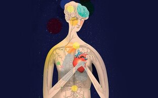 Психосоматика