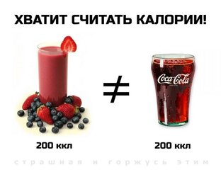 В обнимку с калькулятором и весами - жизнь на подсчете КБЖУ