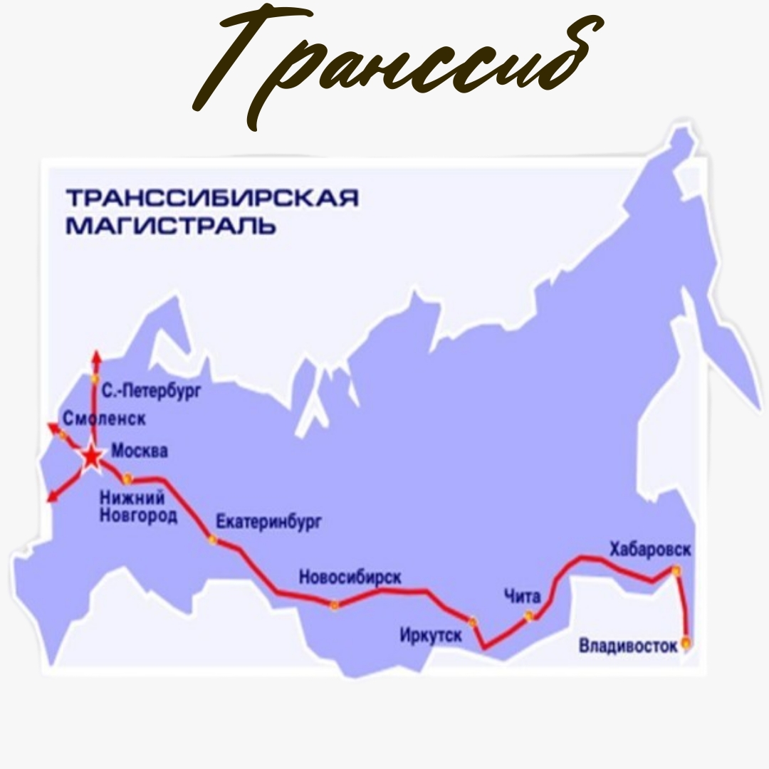 Транссибирская дорога карты