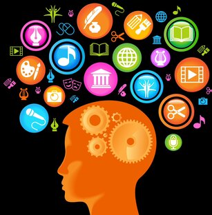 Психология и саморазвитие.