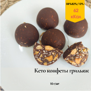 Низкоуглеводные рецепты