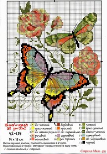 Схемы с интернета 