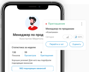 Вакансии индустрии