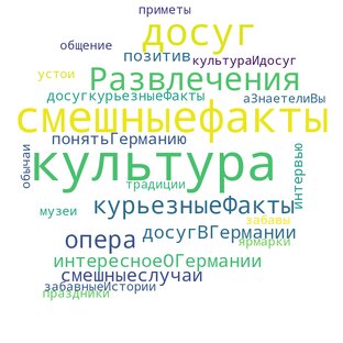Культура, досуг и развлечения