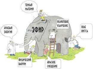 Храм Дианы