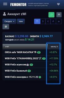 Альтернативный заработок