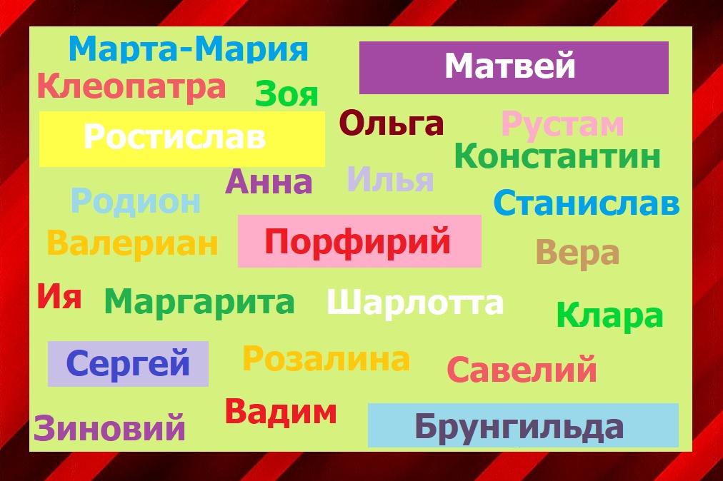 Самые популярные в России мужские имена. Данные статистики.