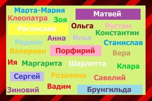 Всё об именах