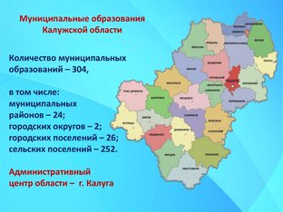  Калужской области, воинские захоронения