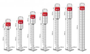 Завод "ЗМК-Резервуар"