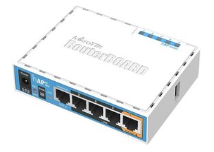 Полезности на MikroTik