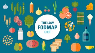 FODMAP