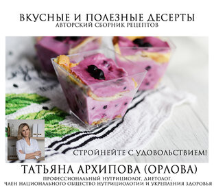 Рецепты десертов и выпечки