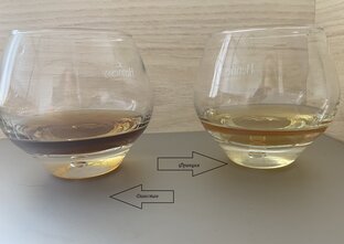 Мои сравнения