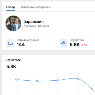 статистика