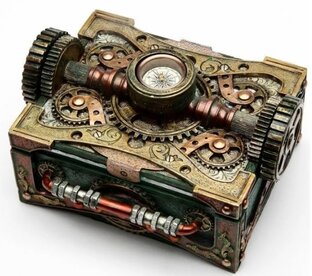 Ученые и изобретатели америки.